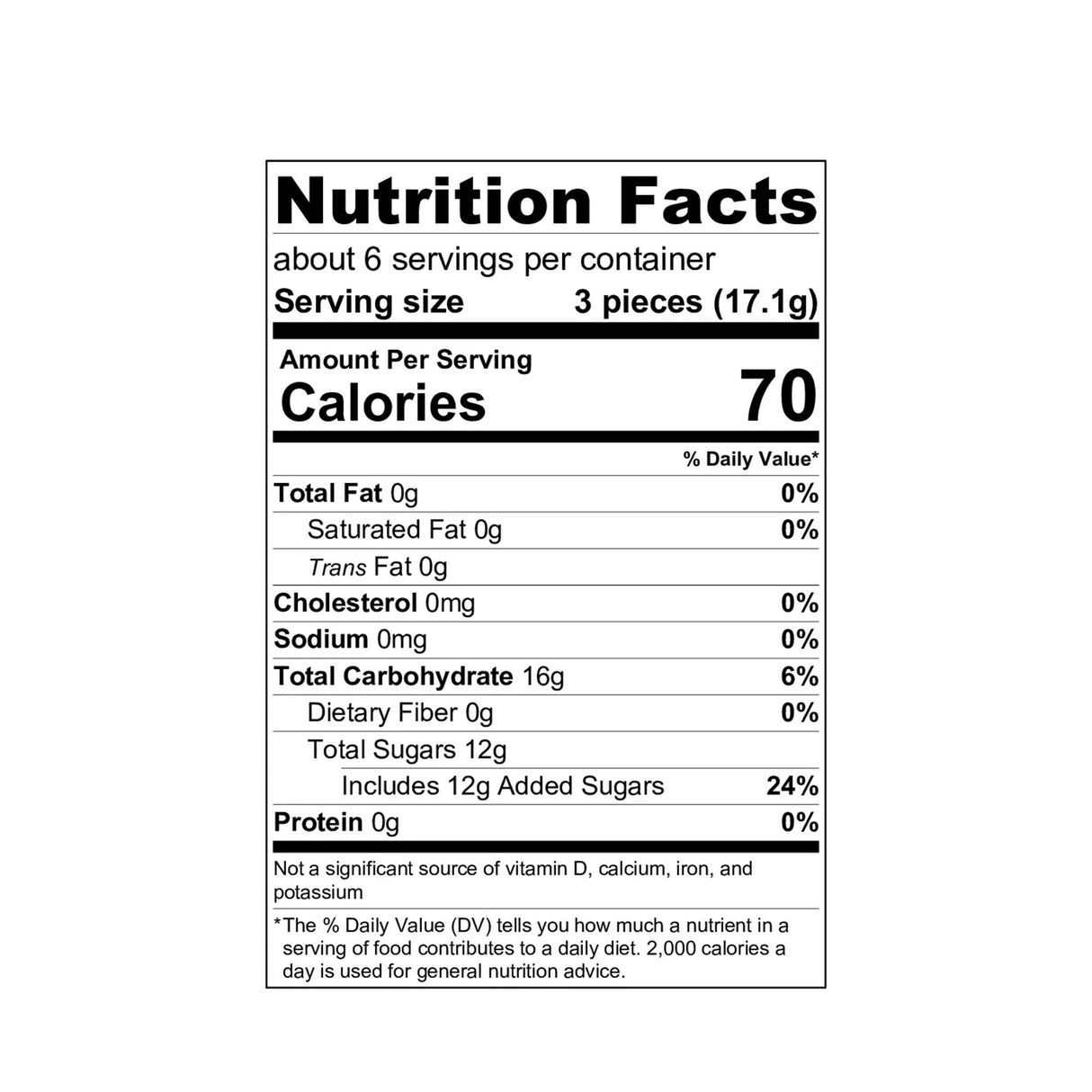 Ginger & Honey Hard Candy