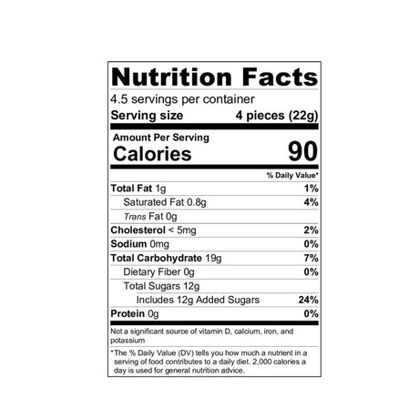 Milk & Honey Hard Candy